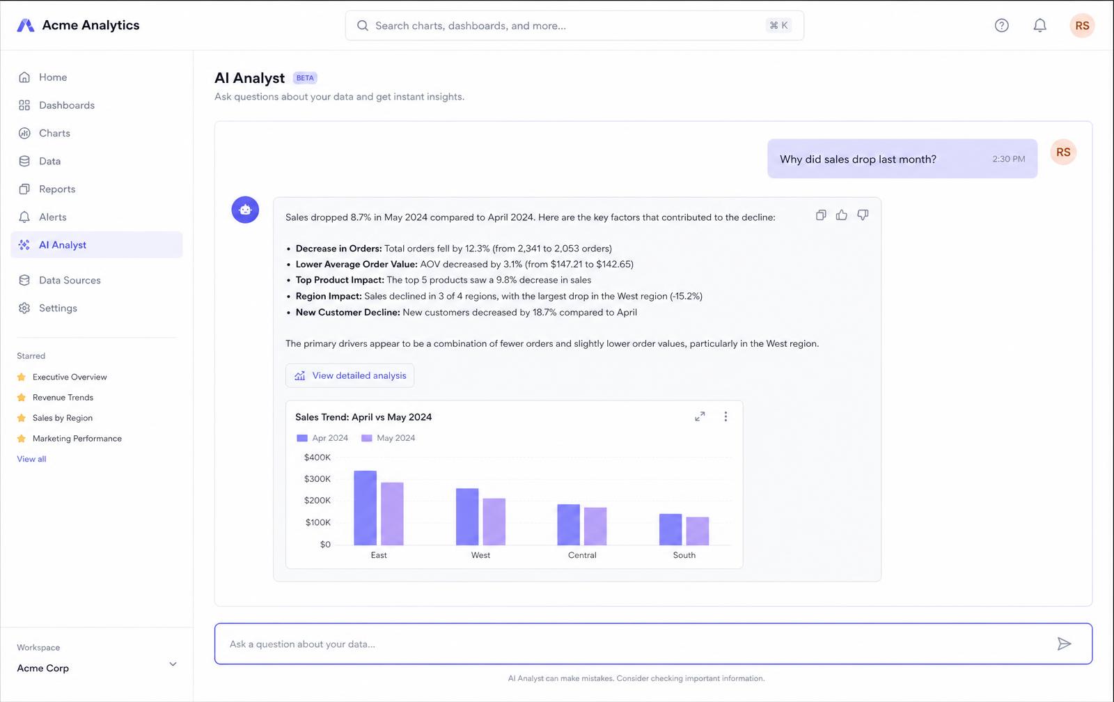 Ask your AI analyst anything